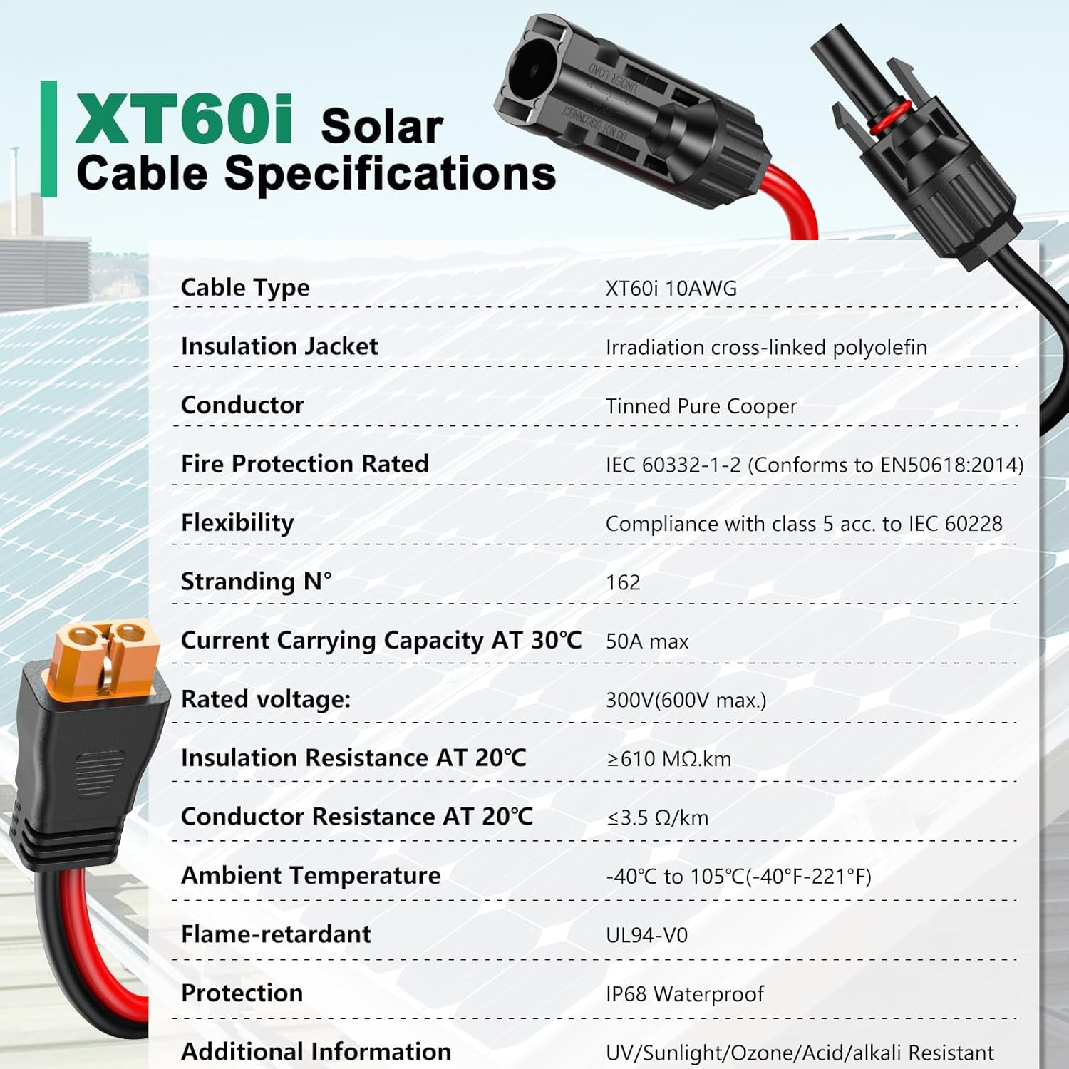 Hiutgowt product label and specs plate showing certification and ratings