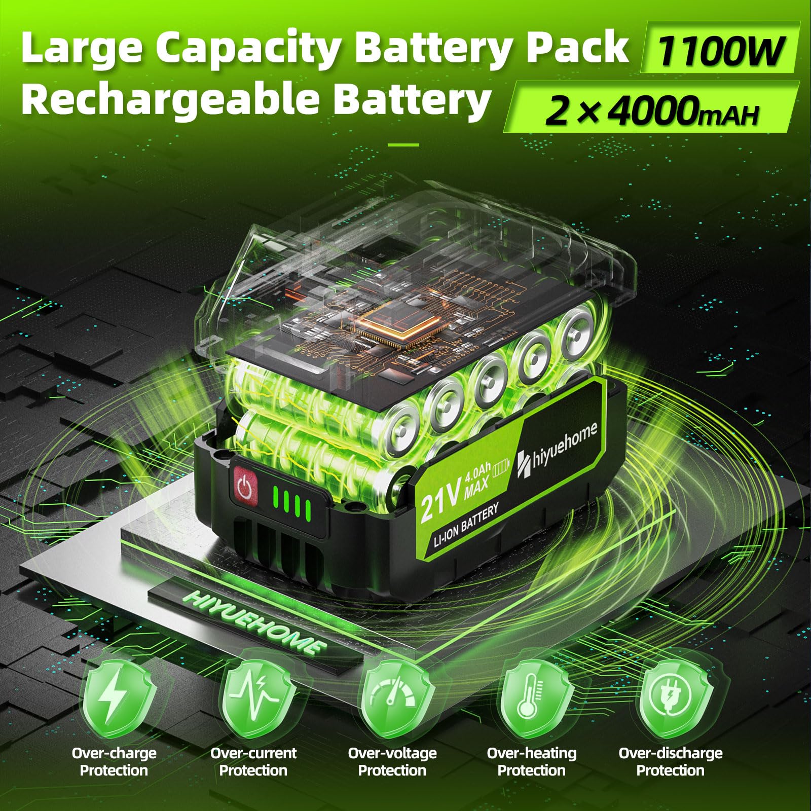 hiyuehome batteries and quick charger displayed for extended run-time benefit