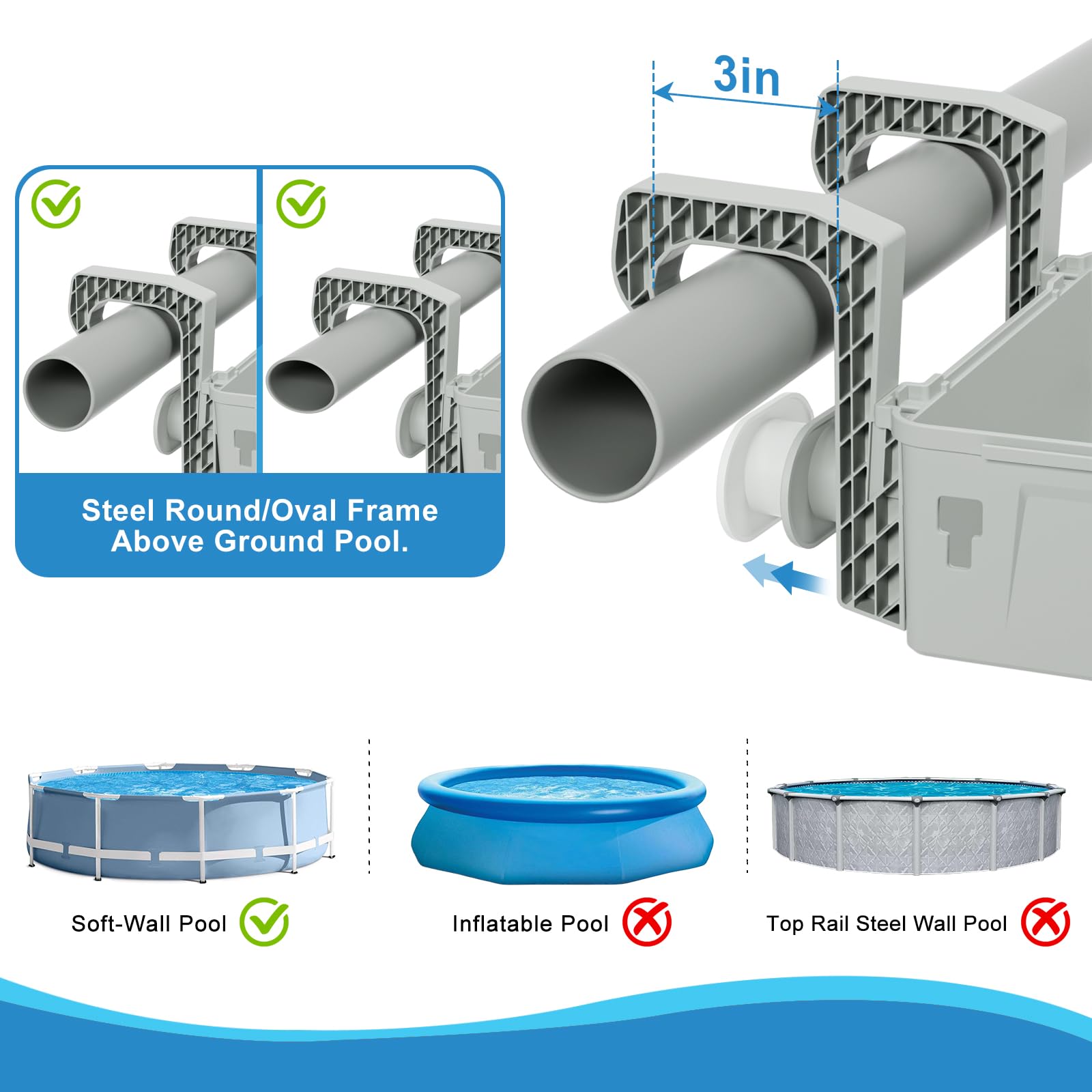 HKQ support bar and hook detail providing secure, non-scratching grip