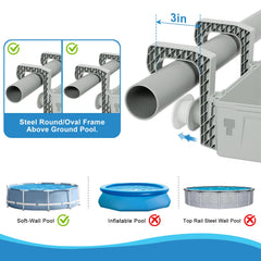 HKQ support bar and hook detail providing secure, non-scratching grip
