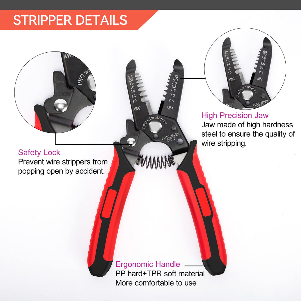 HKS crimper in use on solar cable demonstrating consistent, reliable crimps
