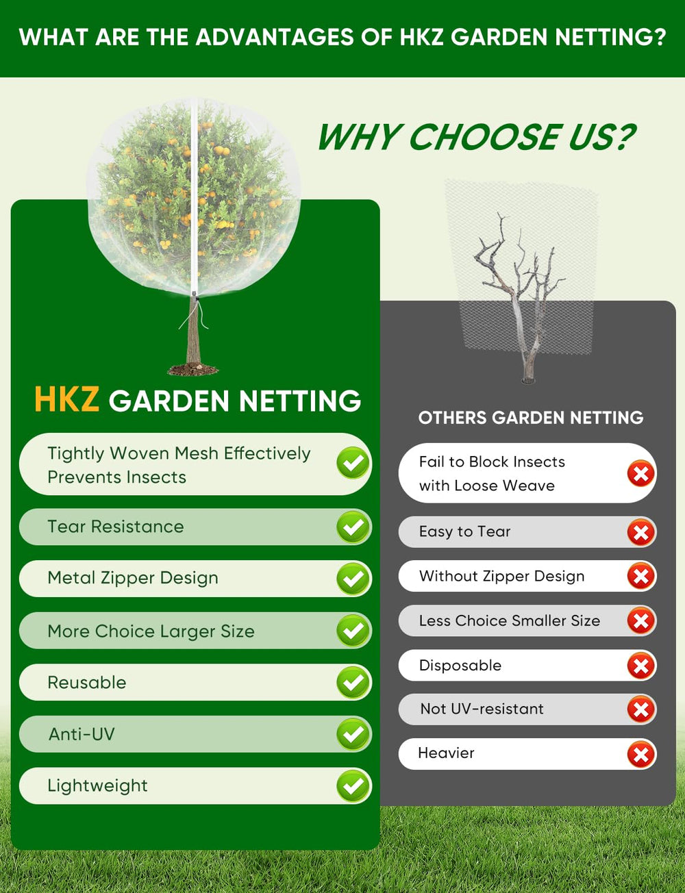 HKZ size comparison with person showing coverage and scale benefits