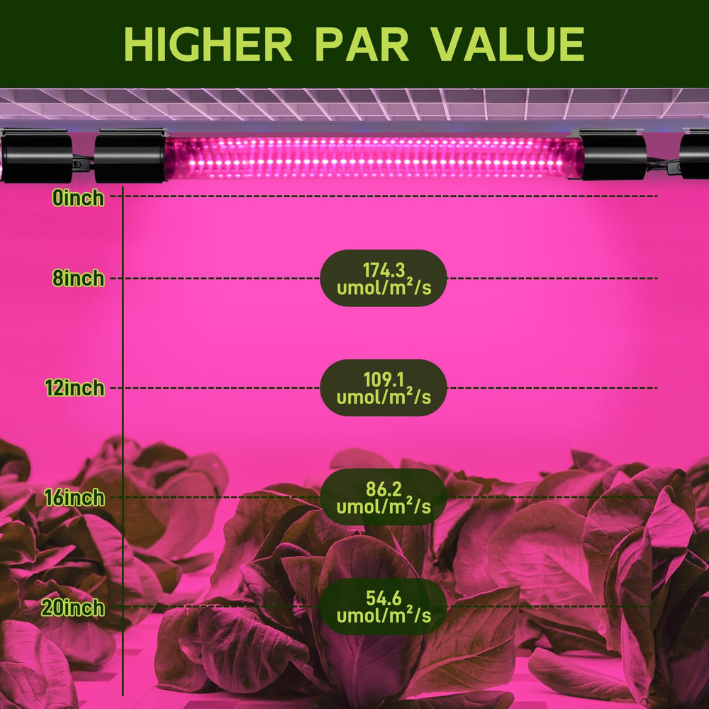 Hlite close-up of LED array highlighting full-spectrum output benefit