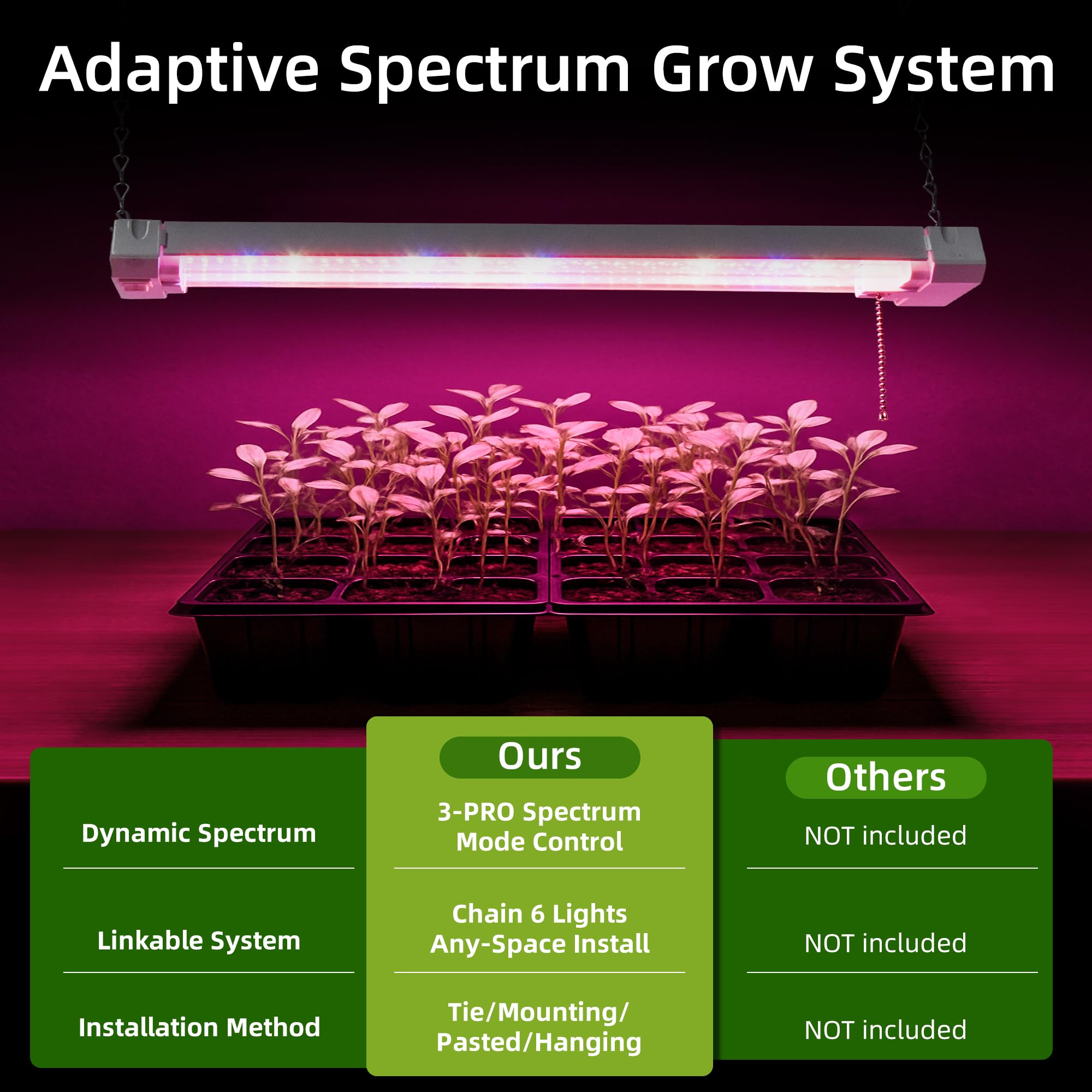 Hlite installed under shelf illuminating herbs for efficient space use