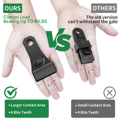 HLOGREE thumb screw detail providing a reliable anchor for cords and bungee ties