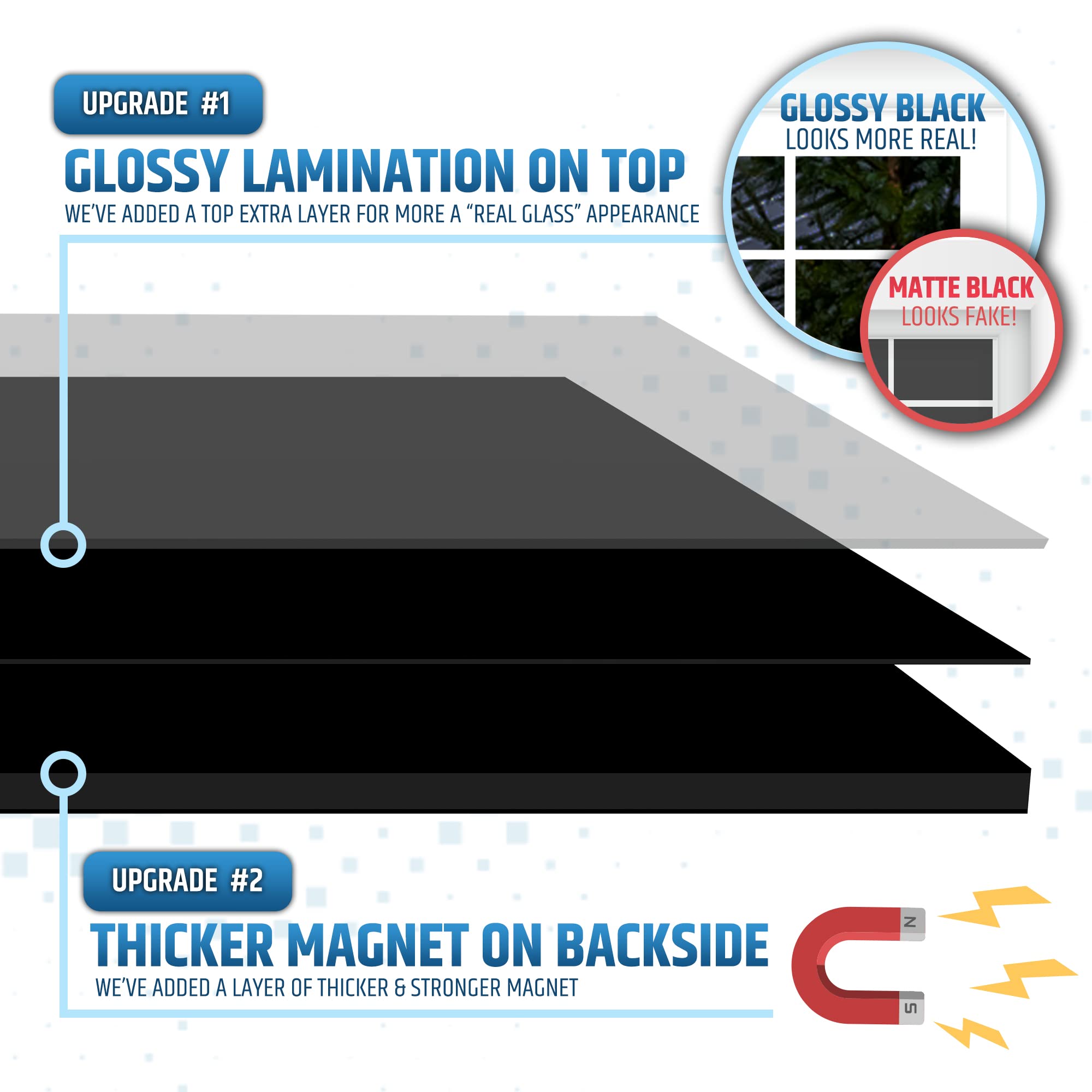 HMmagnets panel next to ruler demonstrating the 4x6 inch size