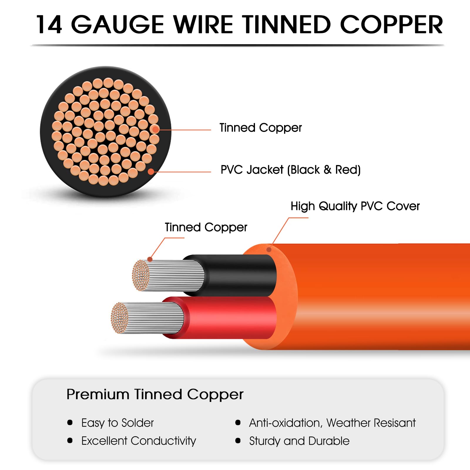 Hoeine full 30FT cable coiled neatly for easy storage and quick deployment benefit