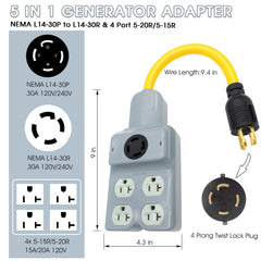 Hoeine close-up of twist-lock L14-30 plug demonstrating secure connection benefit