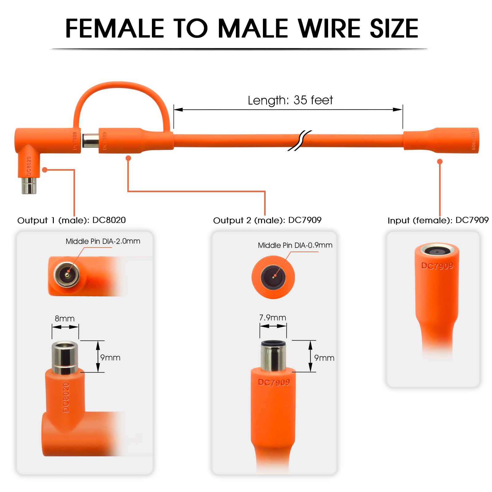 Hoeine connector plugged into a Jackery-style input for secure connection benefit
