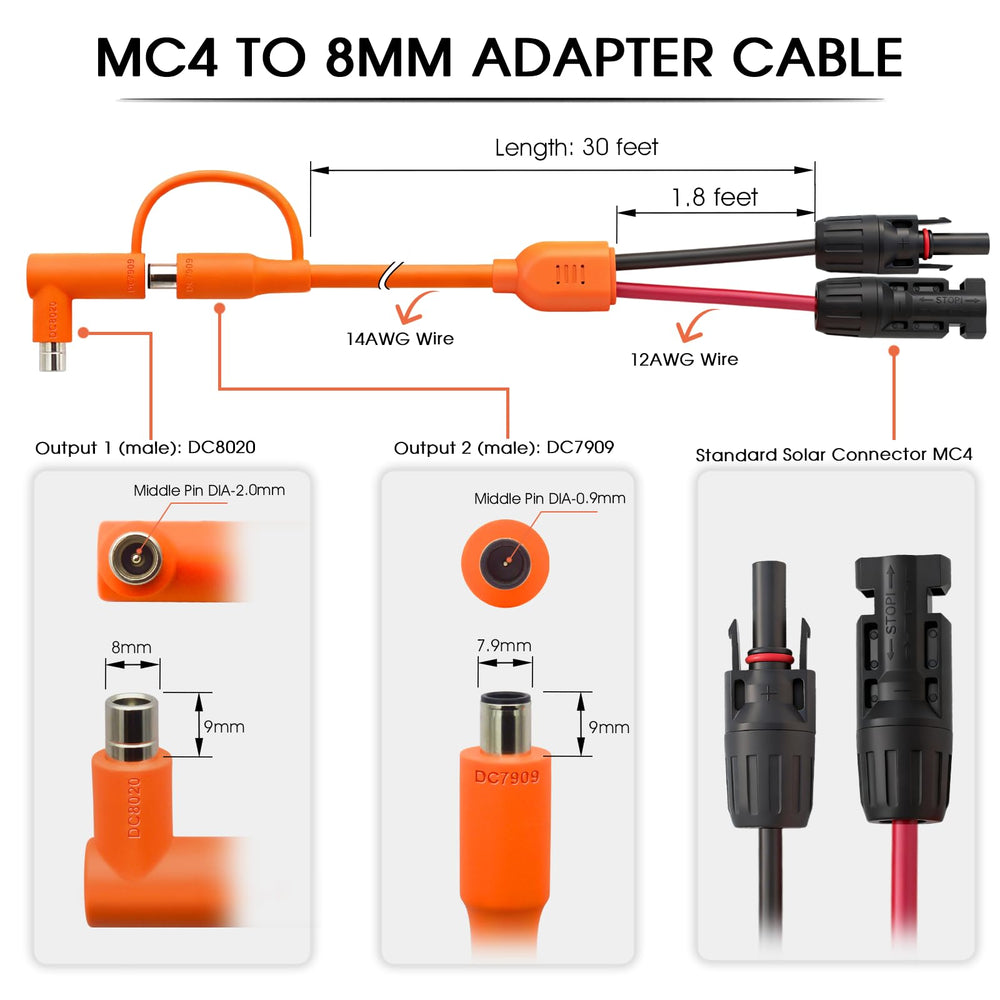 Hoeine 30ft cable laid flat demonstrating length for flexible panel placement