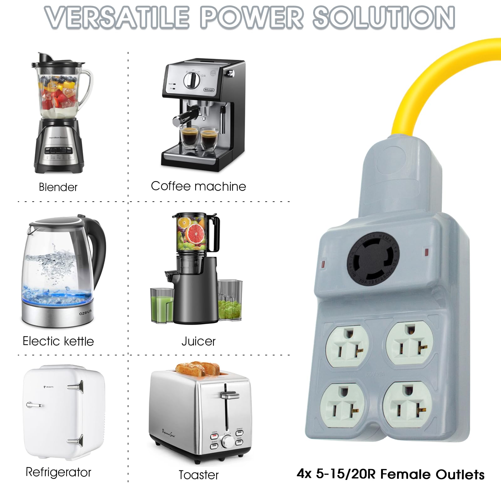 Hoeine adapter connected to generator illustrating stable power distribution in use