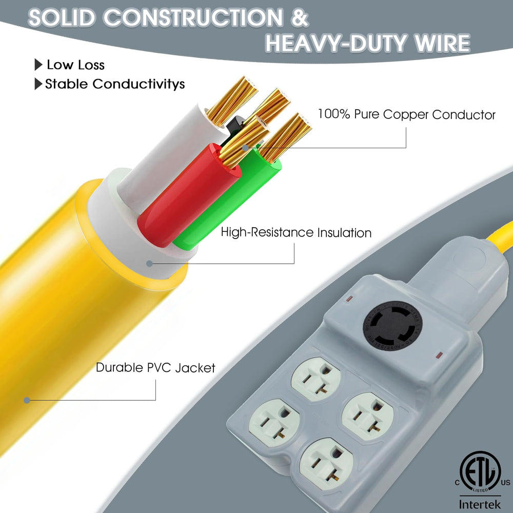 Hoeine outlet panel with clear labels aiding quick, accurate device hookups