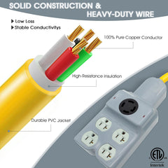 Hoeine outlet panel with clear labels aiding quick, accurate device hookups