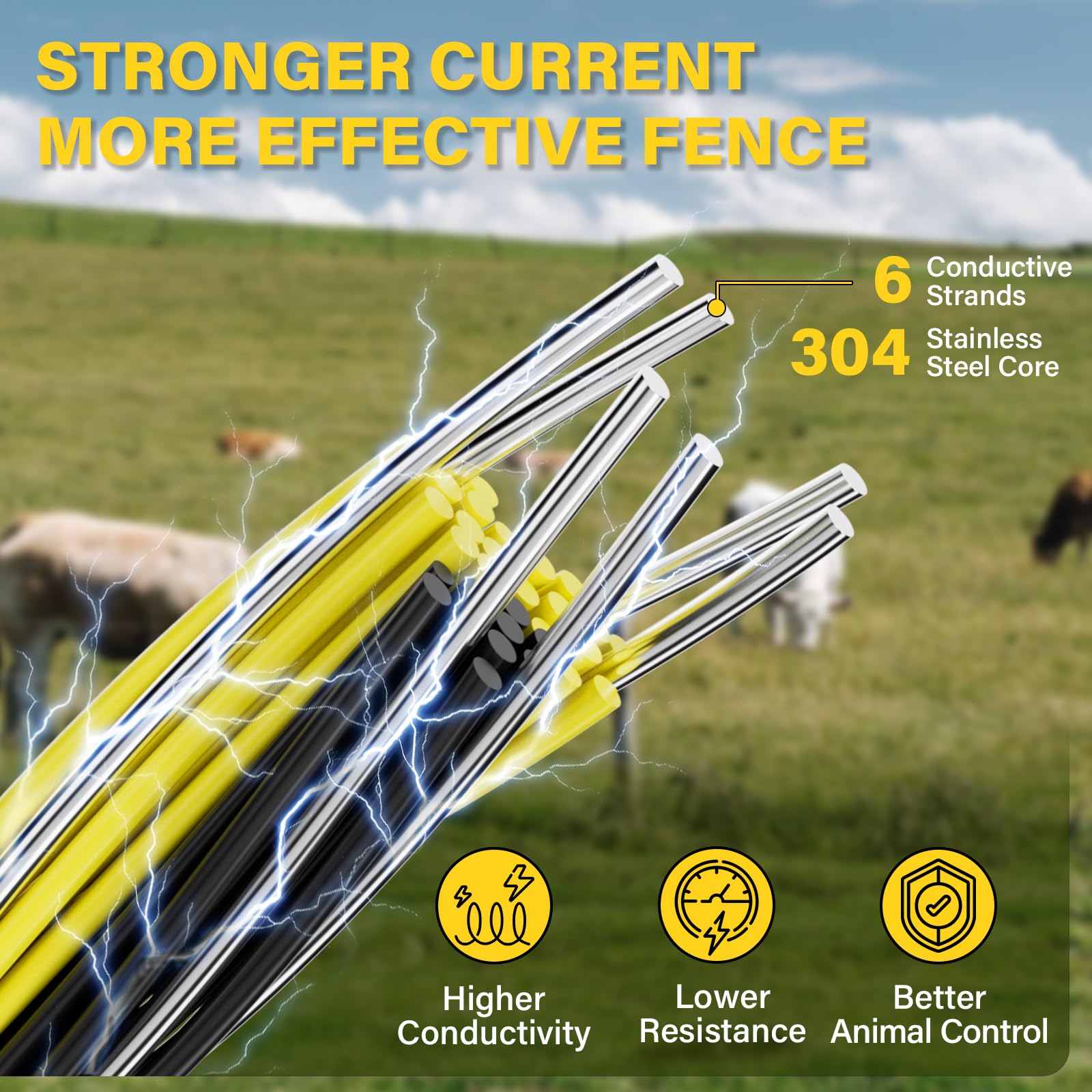 HOKINETY black-and-yellow wire visibility reduces accidental animal contact