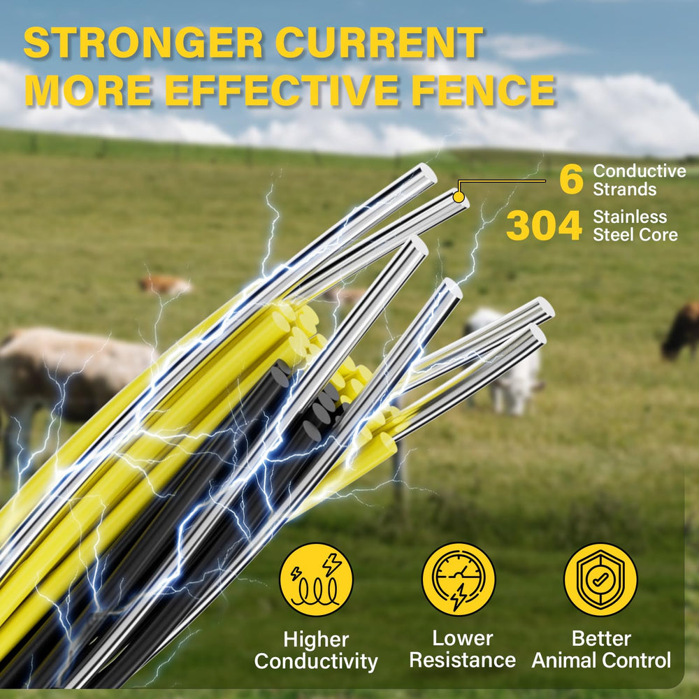 HOKINETY black-and-yellow wire visibility reduces accidental animal contact