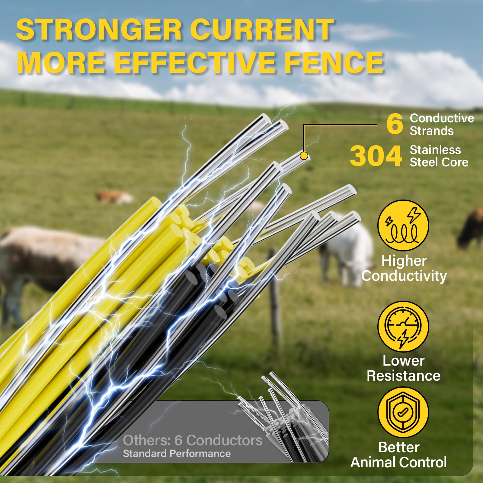 HOKINETY polymer strand texture closeup for UV resistance and durability