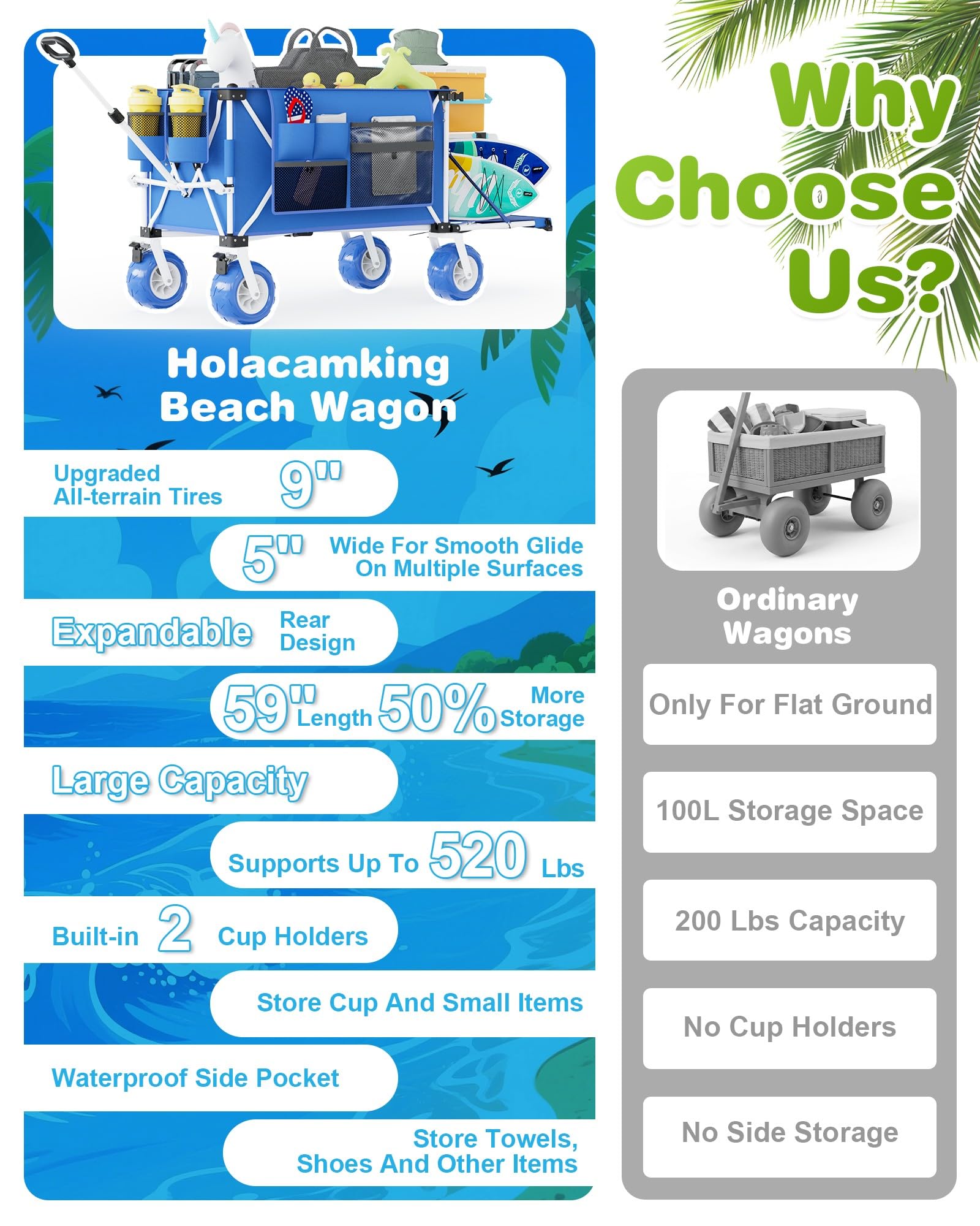 Holacamking lifestyle image with family at beach highlighting convenience