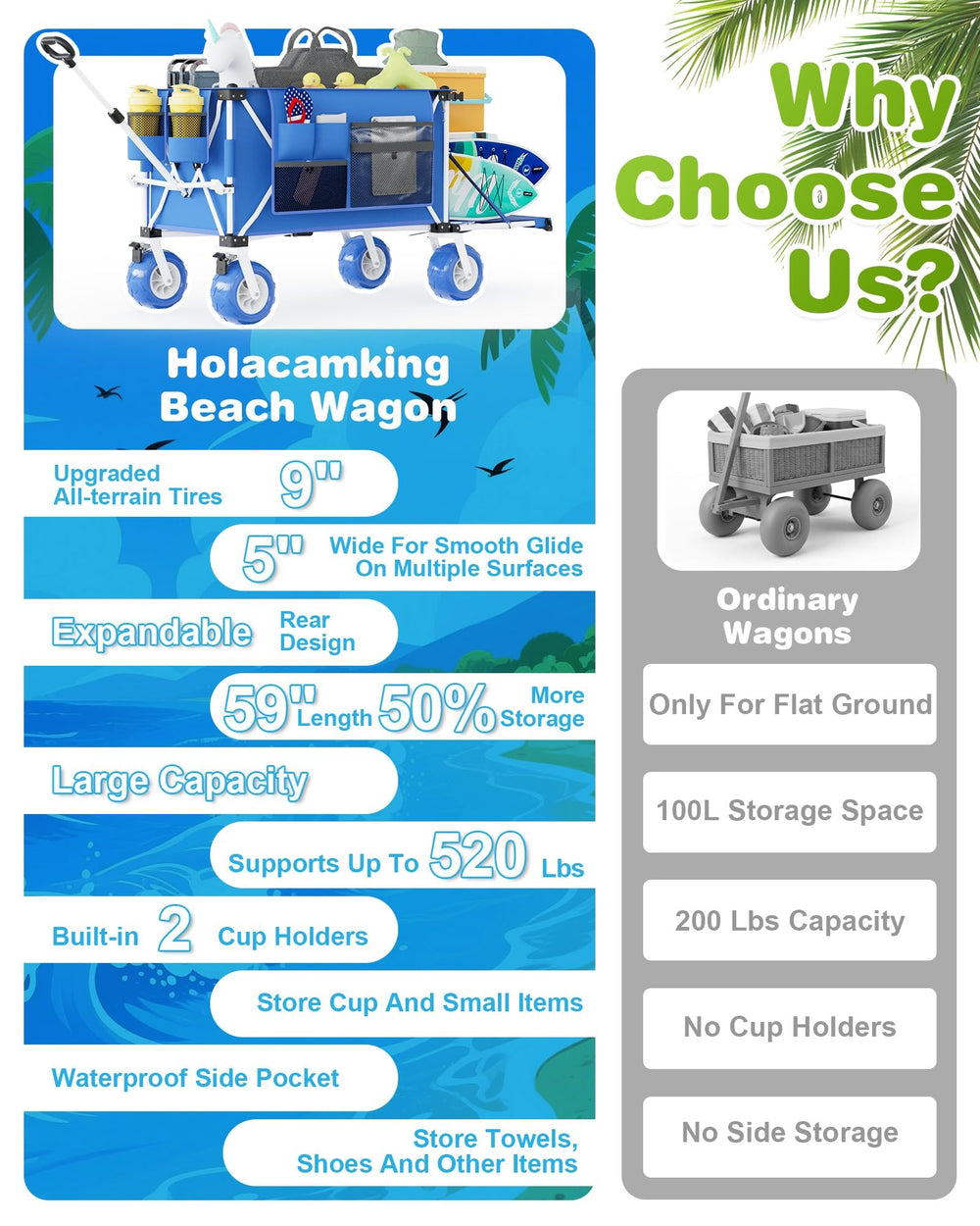 Holacamking lifestyle image with family at beach highlighting convenience