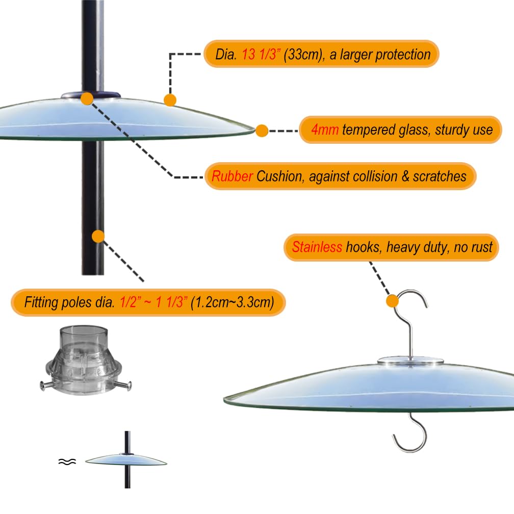 HOLAHOMA dome mounted on shepherd pole demonstrating stable pole installation