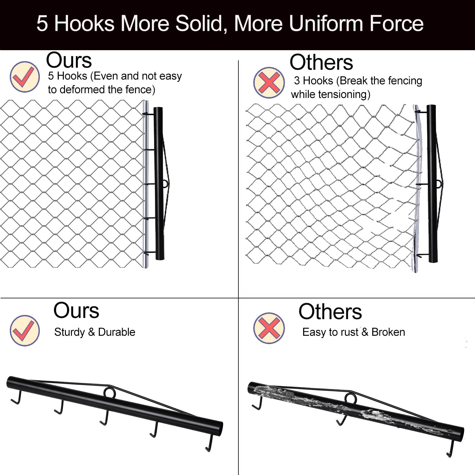 HoLarXuQ tool in use stretching chain-link fabric to produce straight fence panels