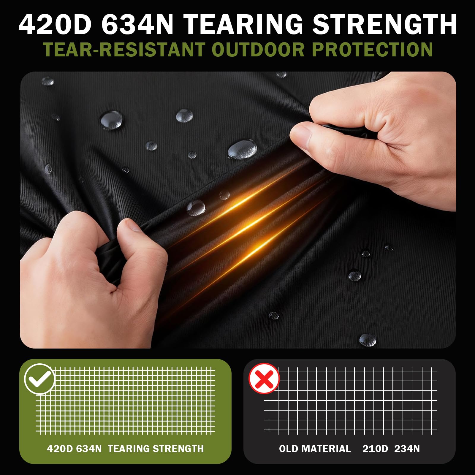 HOLDCOVER drawstring edge detail demonstrating snug fit and wind security