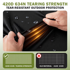 HOLDCOVER edge ring and strap detail demonstrating secure anchoring