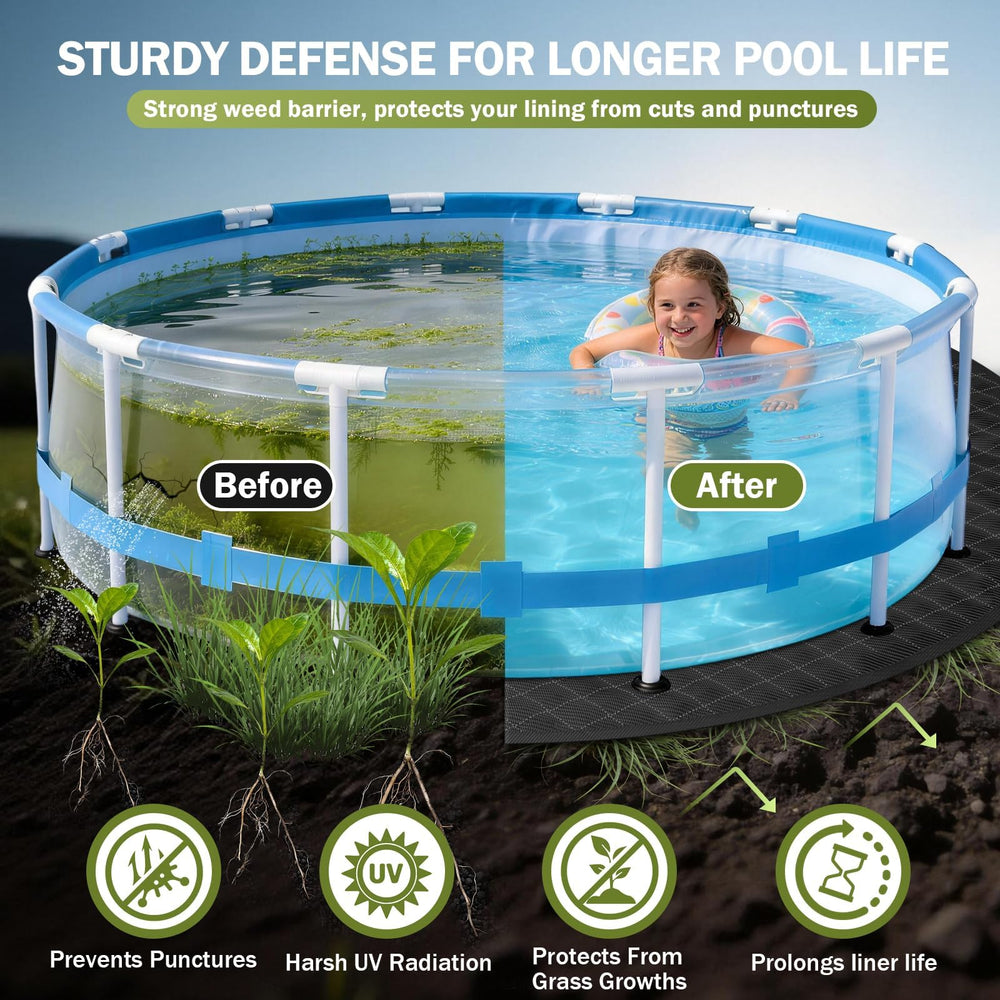 HOLDCOVER pad installed under pool on grass providing cushioning benefit