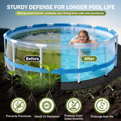 HOLDCOVER pad installed under pool on grass providing cushioning benefit