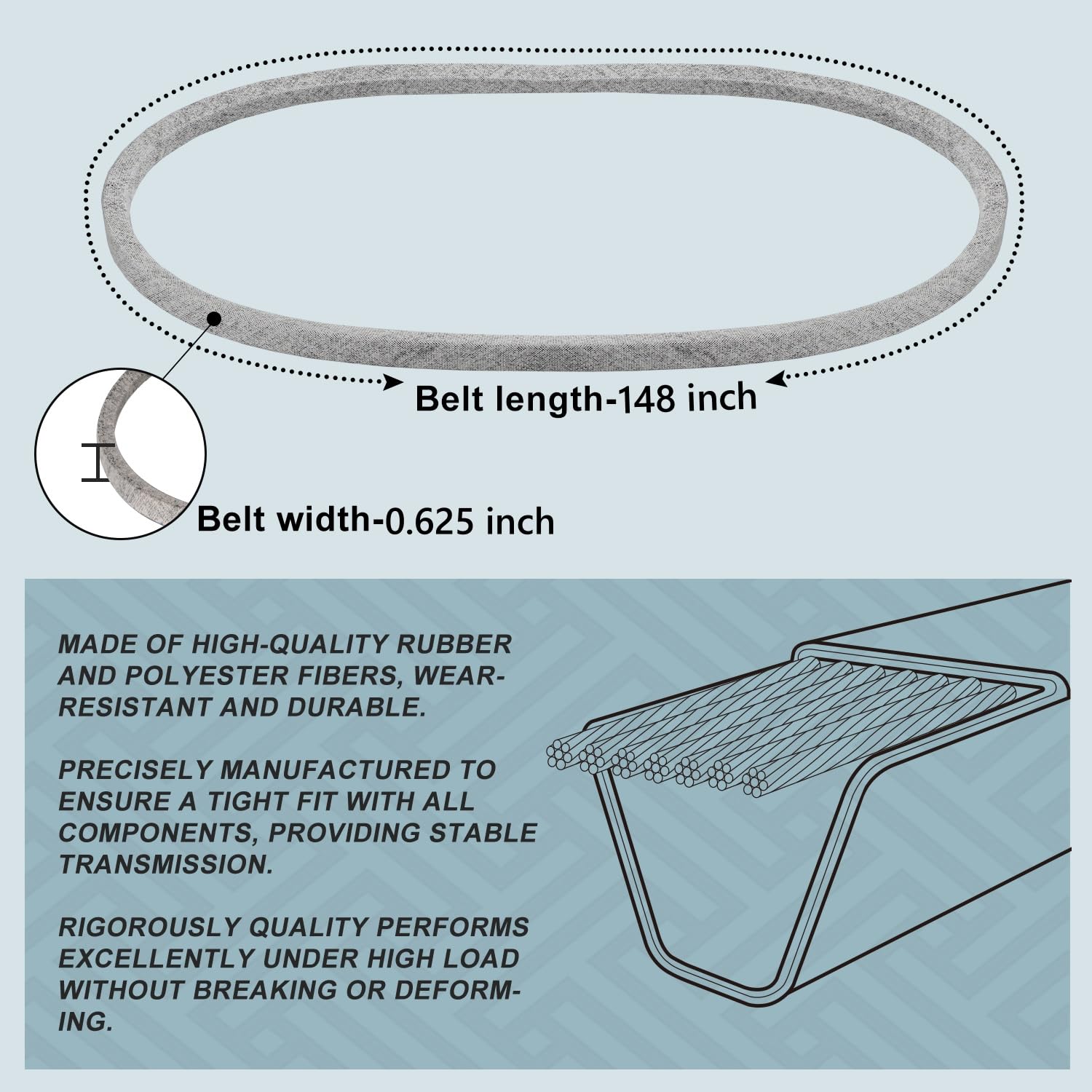 Holdly close-up of kevlar aramid cord core highlighting strength and durability