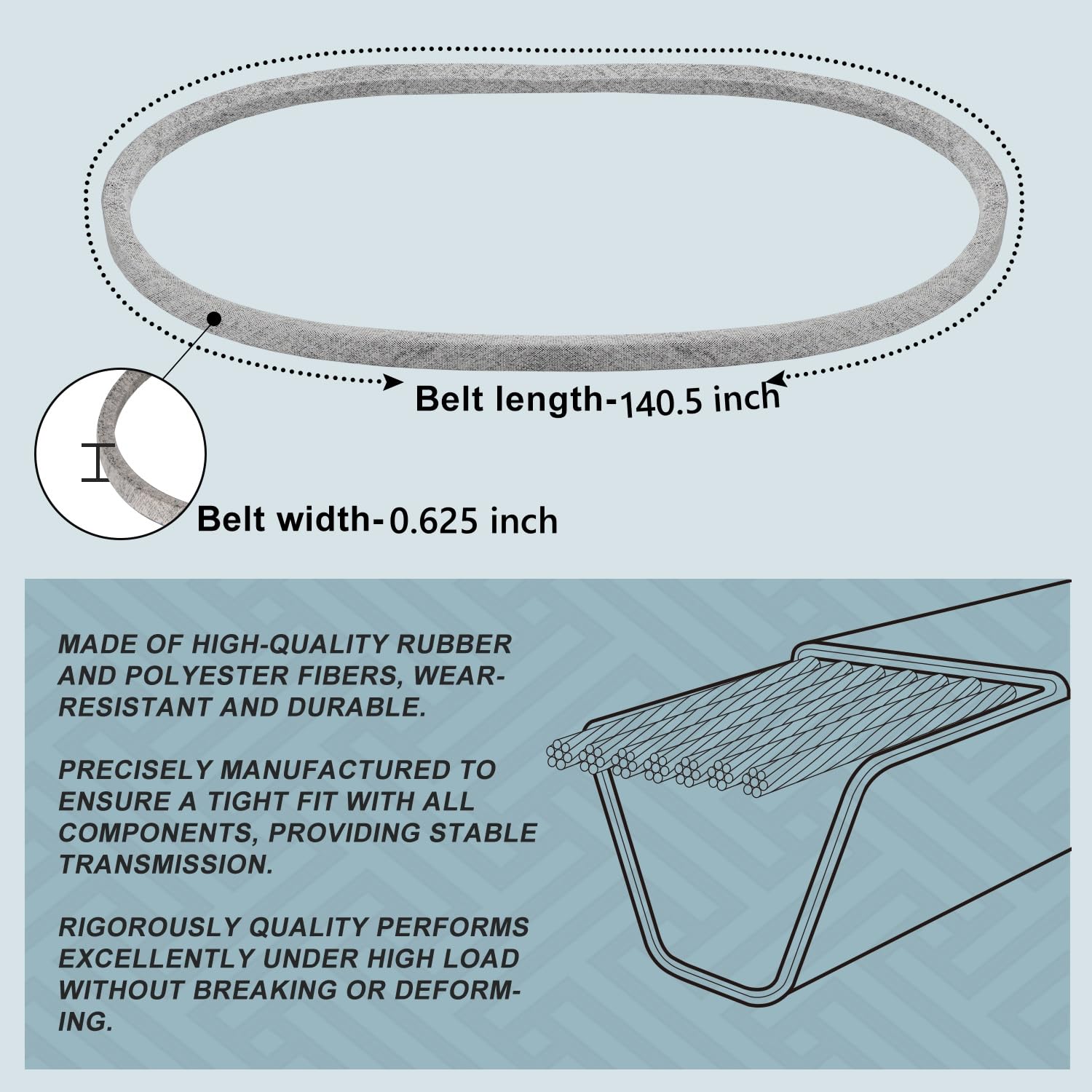Holdly belt profile close-up showing rib shape for reliable pulley grip