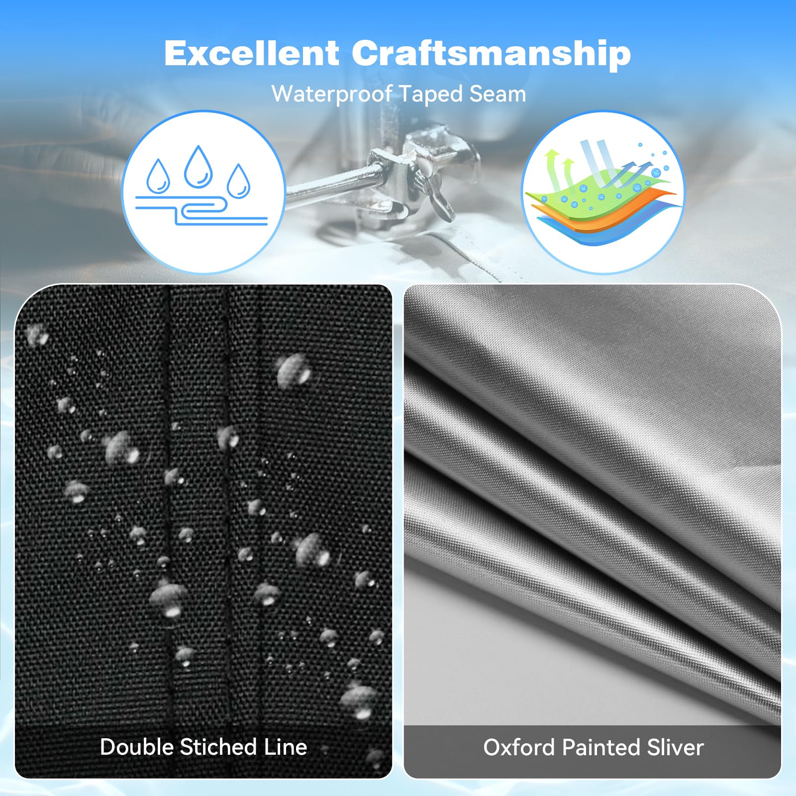 Holiwei drawstring hem and reinforced corner webbing for secure fit and wind resistance