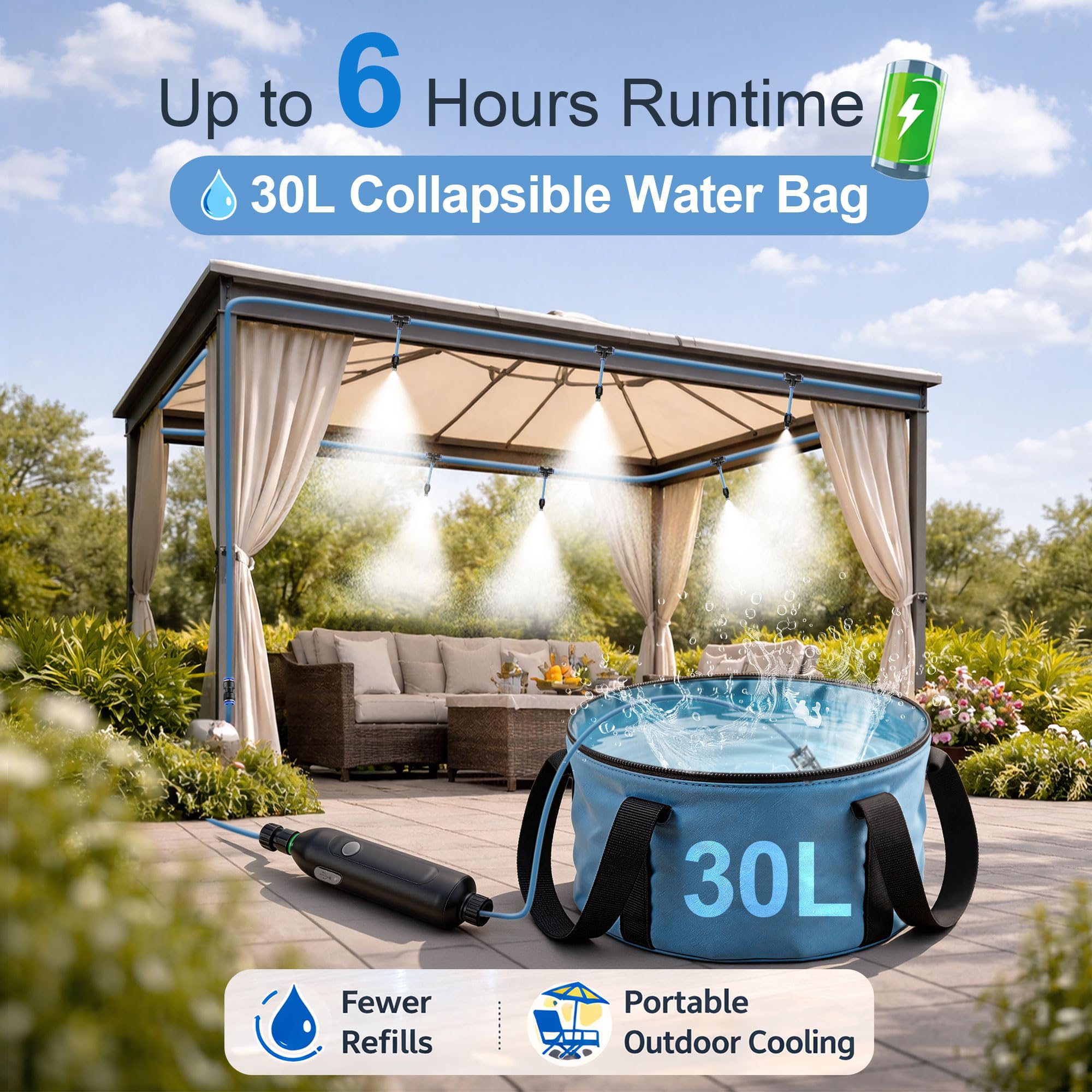 Homasky mist line mounted on umbrella cooling a patio seating area