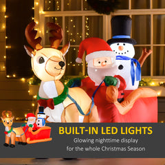 HOMCOM side profile of Santa and reindeer showing cheerful holiday design