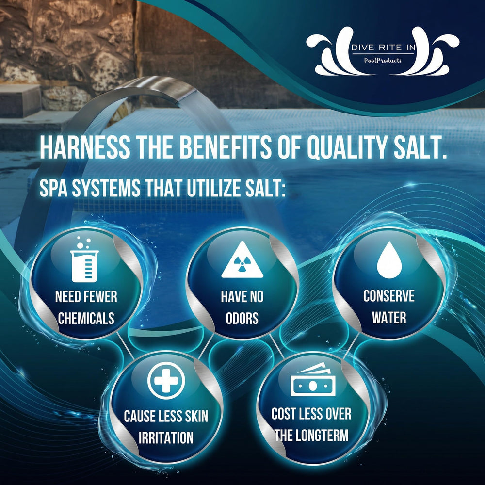 Home and Country USA compatibility with salt cell and chlorinator sensors