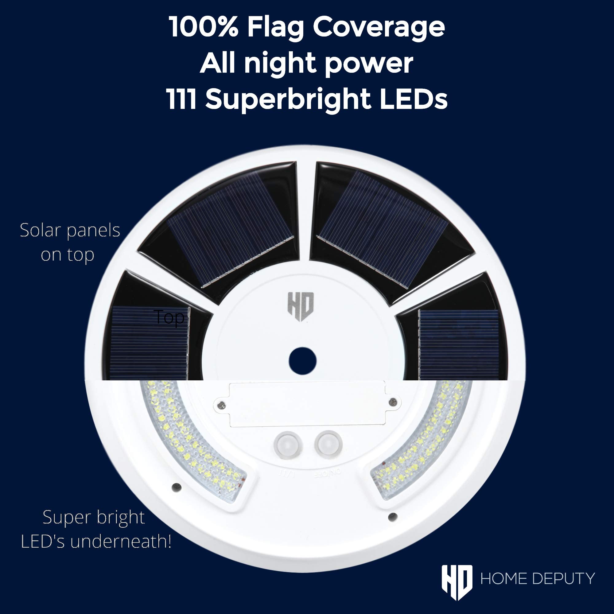 HOME DEPUTY solar panel top close-up demonstrating efficient sun charging benefit