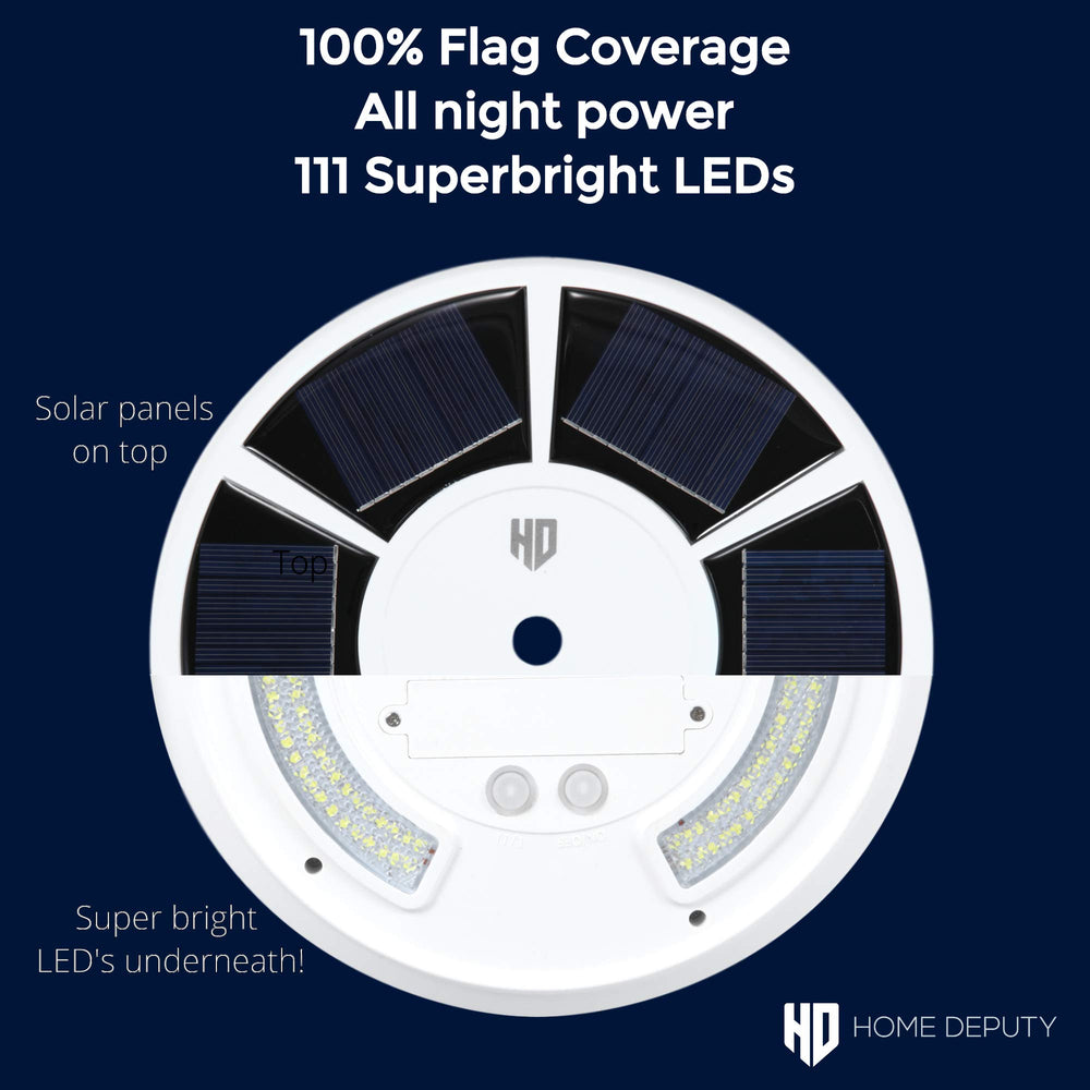 HOME DEPUTY solar panel top close-up demonstrating efficient sun charging benefit