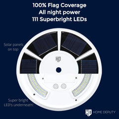 HOME DEPUTY solar panel top close-up demonstrating efficient sun charging benefit