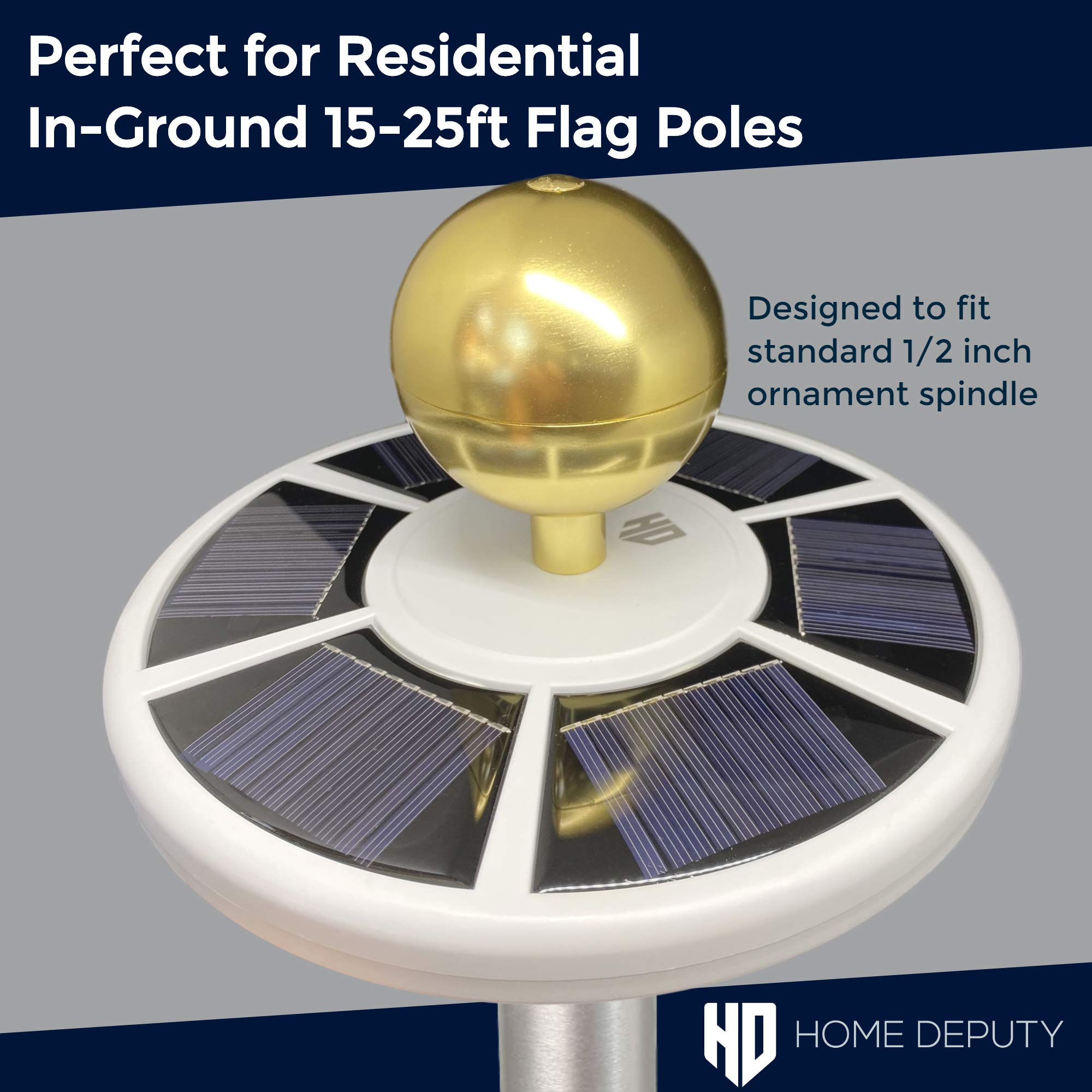 HOME DEPUTY 111 LED array close-up showing wide coverage benefit