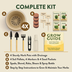 HOME GROWN pots and heirloom seed packets organized for easy planting