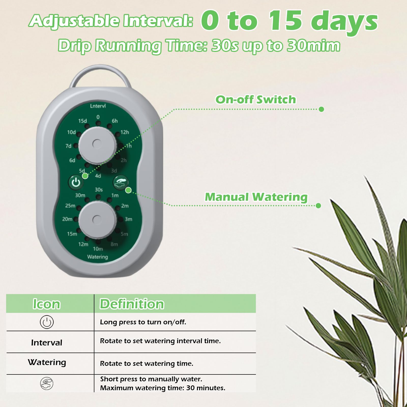HOMECHOOSE 50ft tubing and T-barb fittings for customizable irrigation routes