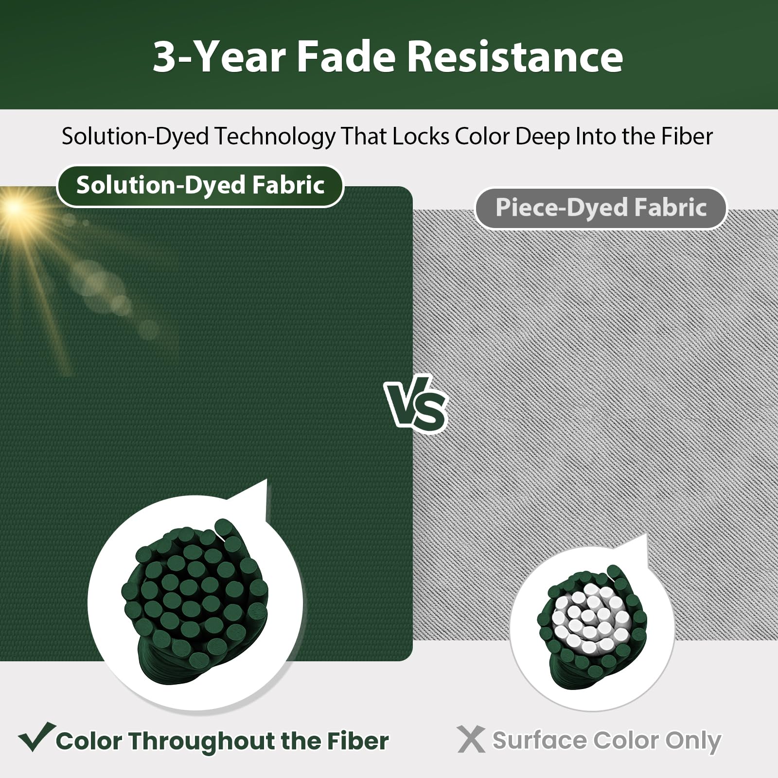 HOMELYSIAN fabric texture showing water-resistant polyester for outdoor durability