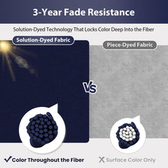 HOMELYSIAN fabric texture close-up highlighting color-spun polyester durability