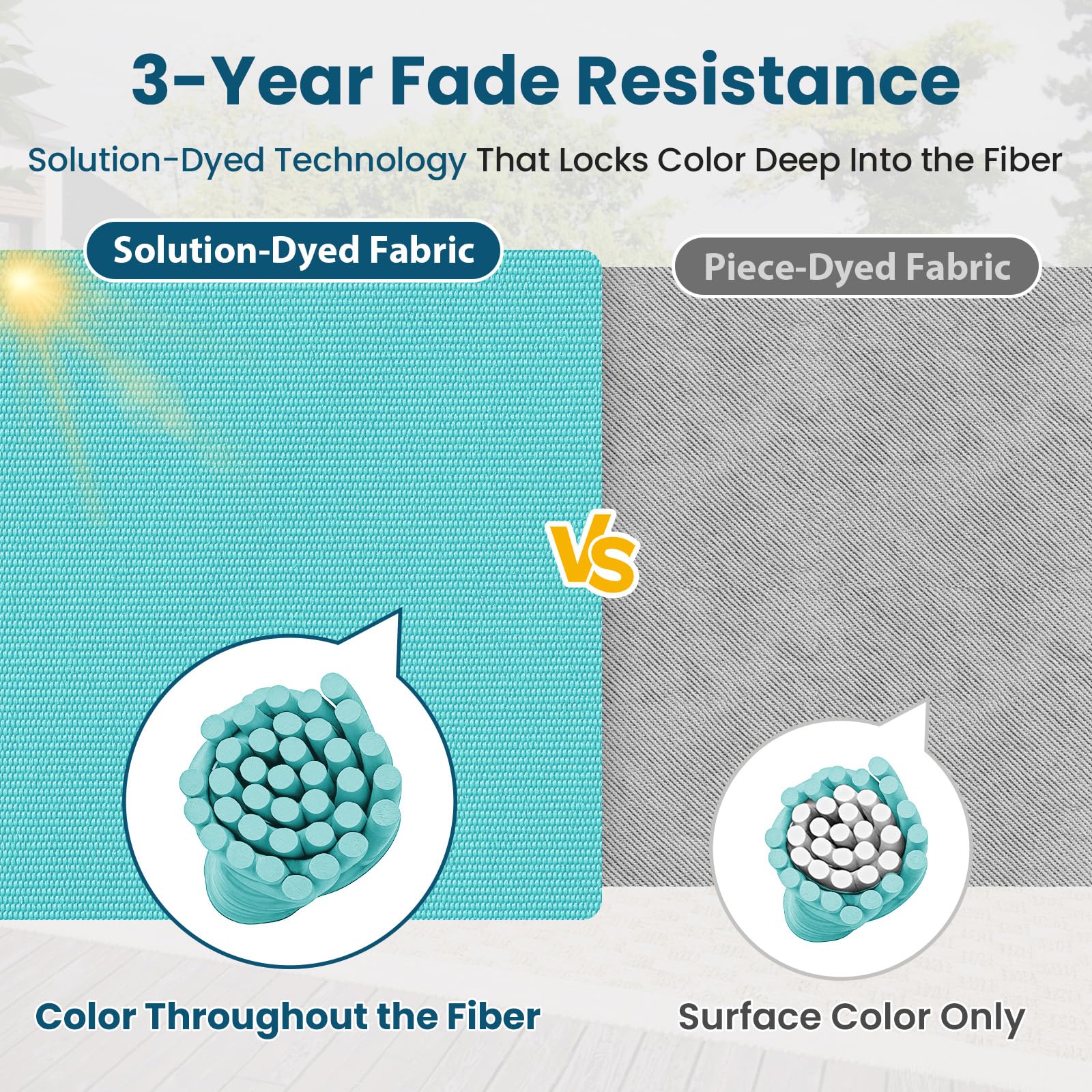 HOMELYSIAN fabric texture demonstrates water-resistant, fade-safe finish