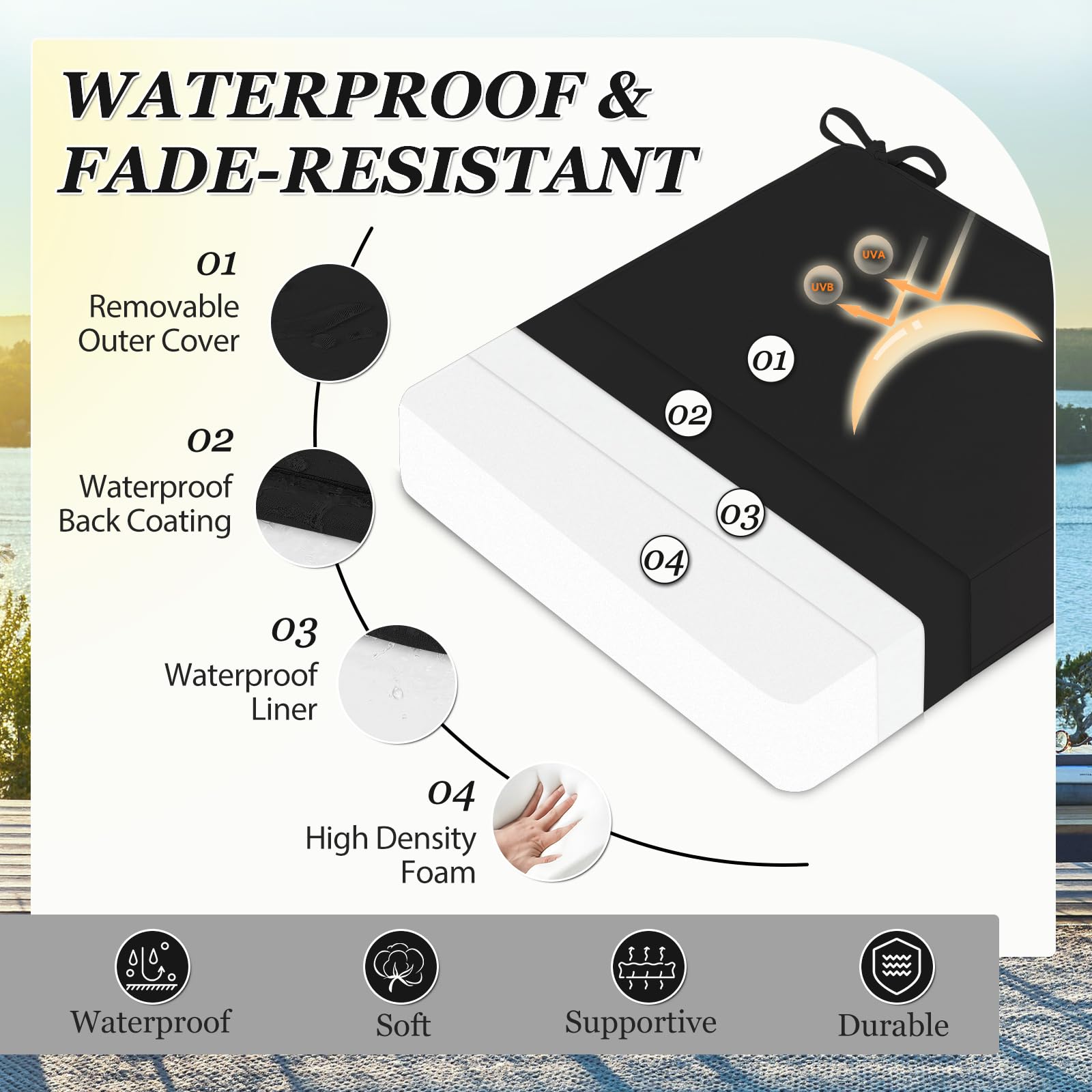HOMELYSIAN zippered removable cover detail showing easy washing and care