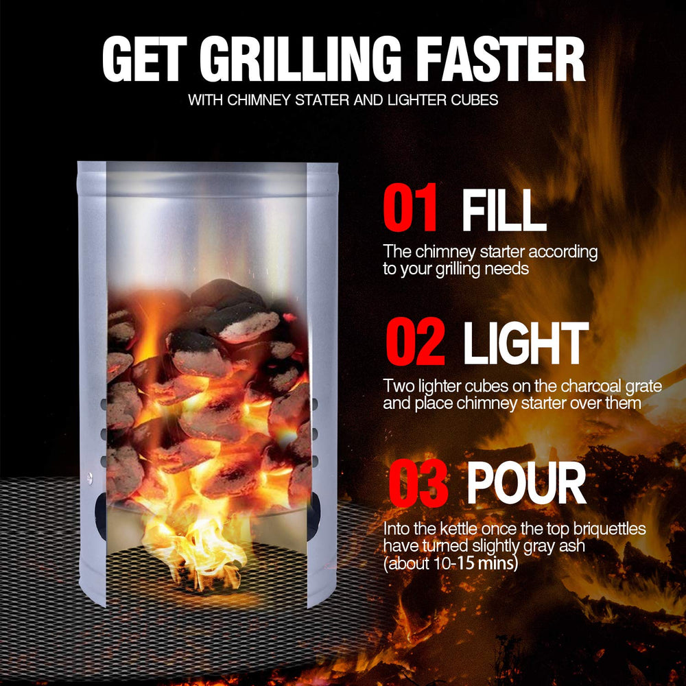 homenote heat-resistant mitts protecting hands when tipping hot coals
