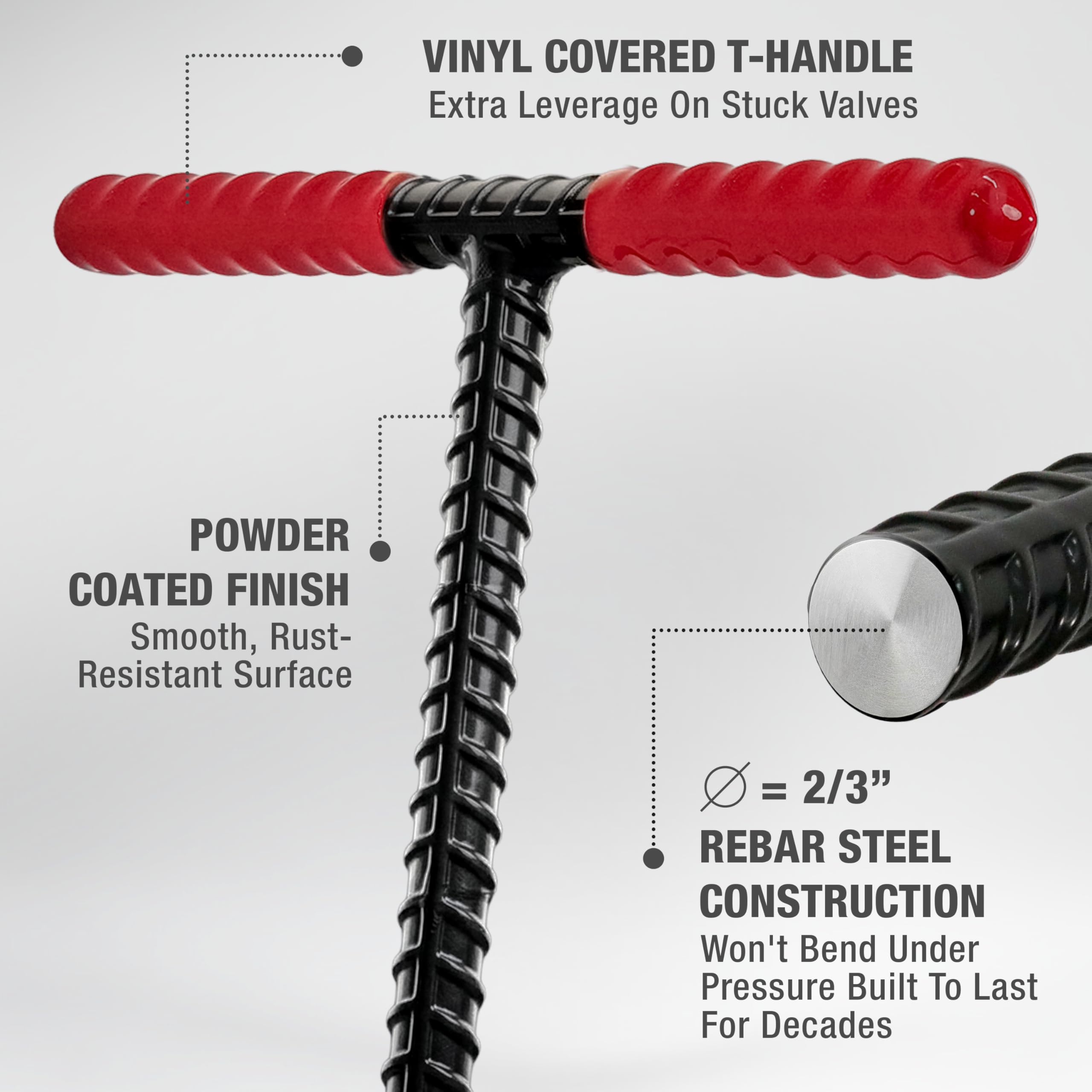 HOMESTEAD U-shaped head close-up fitting valve openings for secure engagement