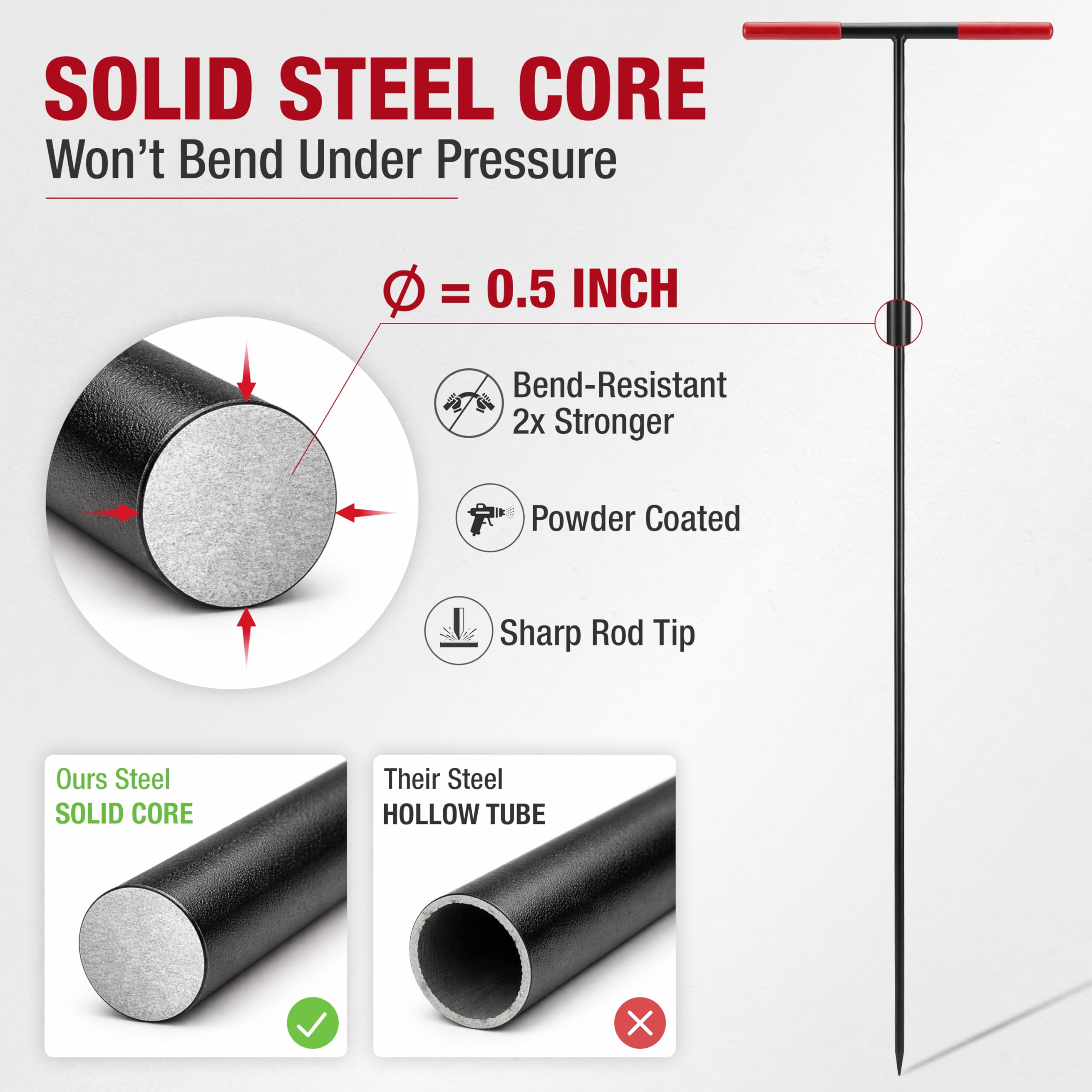 HOMESTEAD spiked tip detail penetrating soil for easier insertion