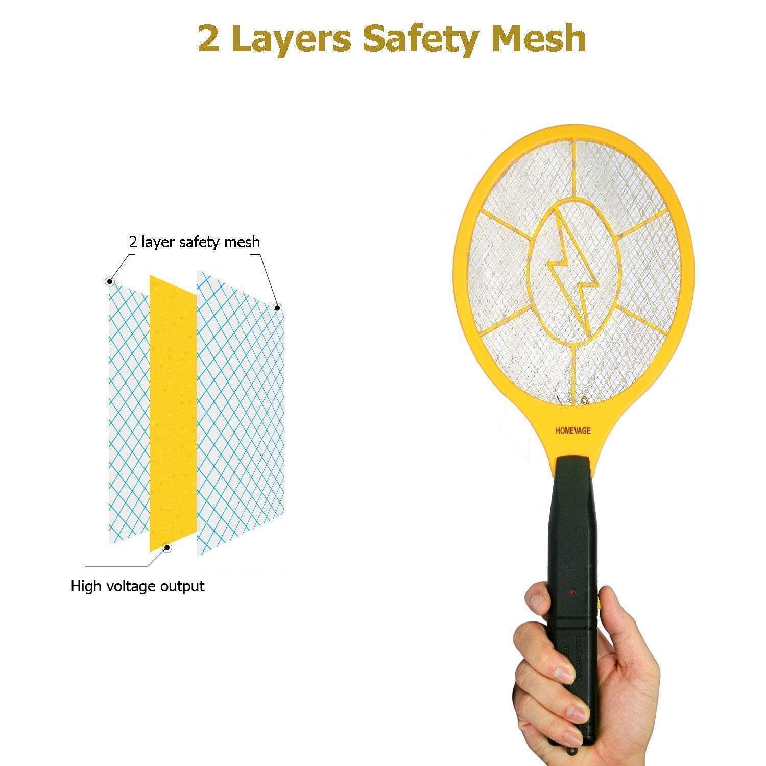 HOMEVAGE ergonomic handle grip for comfortable secure control