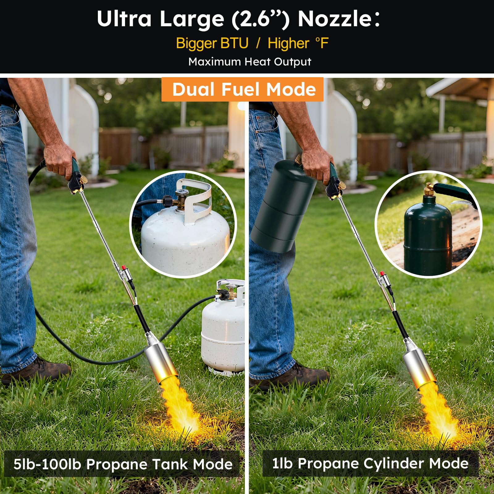 HomeyVenture long 40-inch arm in hand for reduced bending