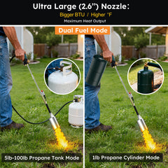 HomeyVenture long 40-inch arm in hand for reduced bending